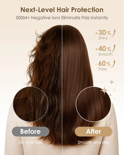 Bopcal Ionic Hair Dryer with Diffuser - 160000RPM High-Speed Blow Dryer, 500 Millons Ions Frizz Free, Fast Drying for Women Men