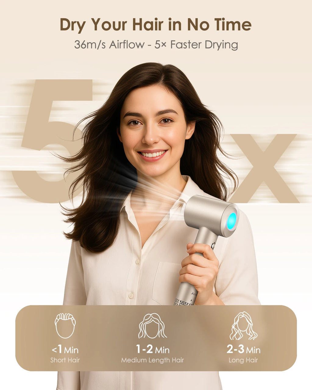 Bopcal Ionic Hair Dryer with Diffuser - 160000RPM High-Speed Blow Dryer, 500 Millons Ions Frizz Free, Fast Drying for Women Men